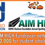 Aim Hign Nes Post graphic