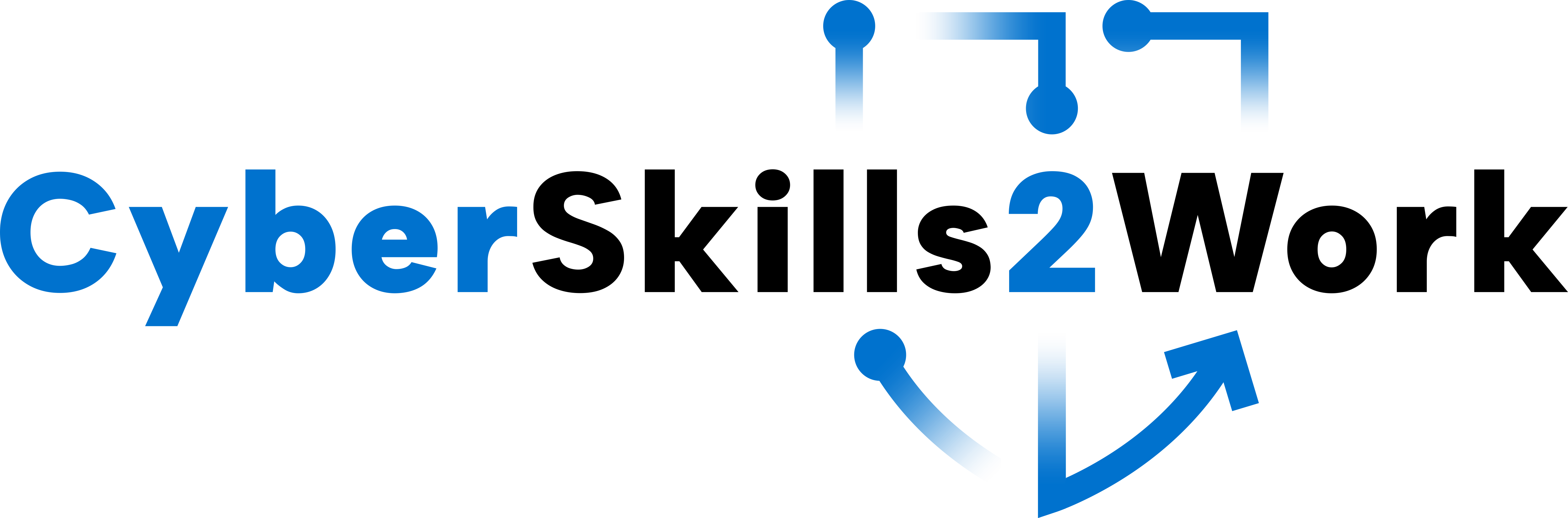 CyberSkills2Work logo