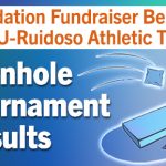 Foundation Fundraiser Benefits ENMU-Ruidoso Athletic Teams. Cornhole Tournament Results